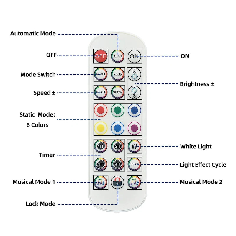 Meuble TV 153,6 cm, LED RVB, Portes en acrylique, Prises et USB intégrés, Style ferme, Blanc, 1 unité